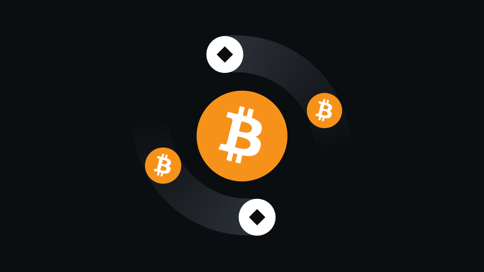 智能交易·安全护航